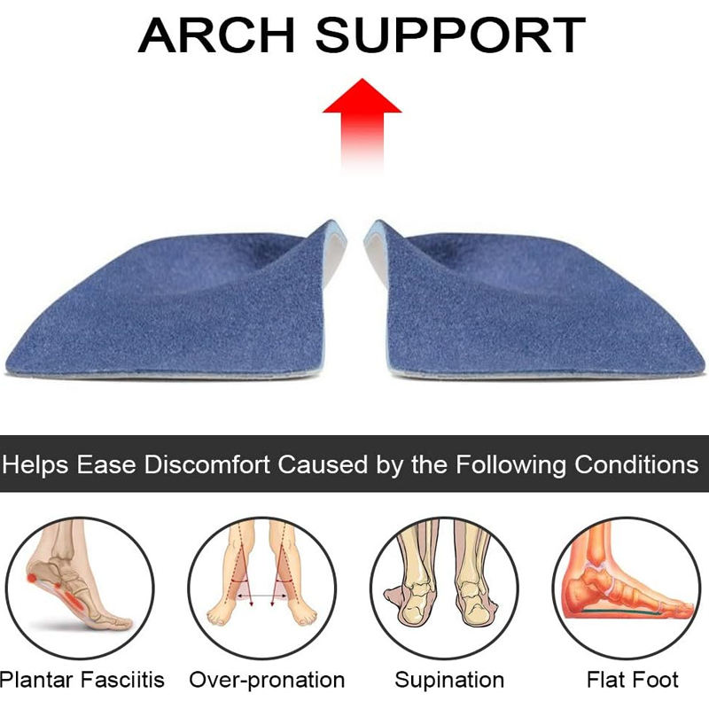 Shock-absorbing 3/4 orthotic insole - gel heel pad with EVA arch reinforcement